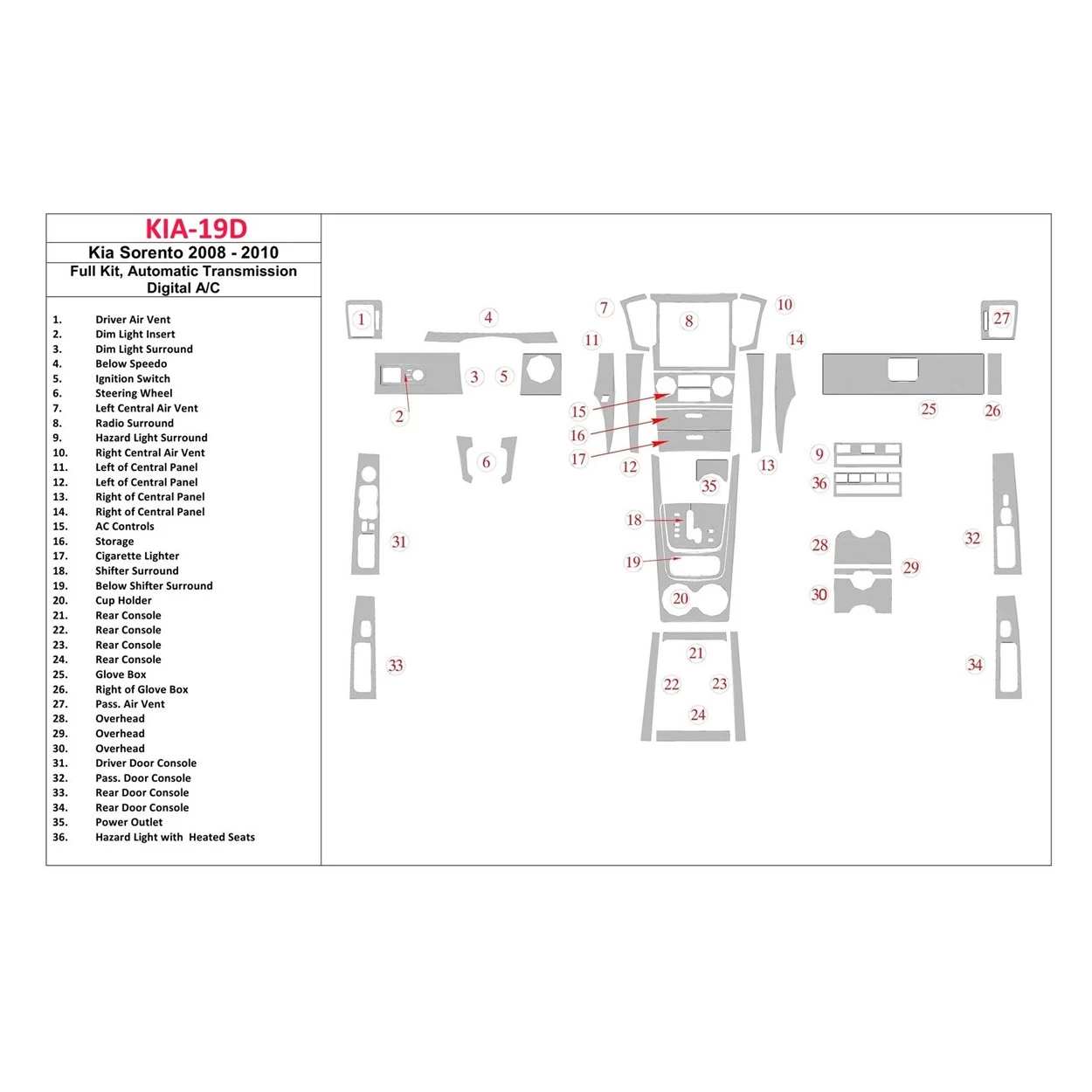 KIA Sorento 2008-2010 Basic Set, Automatic Gear,with Heated Seats Interior BD Dash Trim Kit
