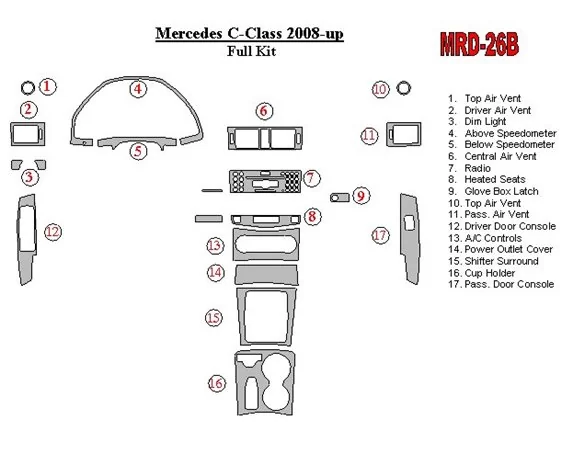 Mercedes Benz C Class 2008-UP Full Set Interior BD Dash Trim Kit - 1 - Interior Dash Trim Kit