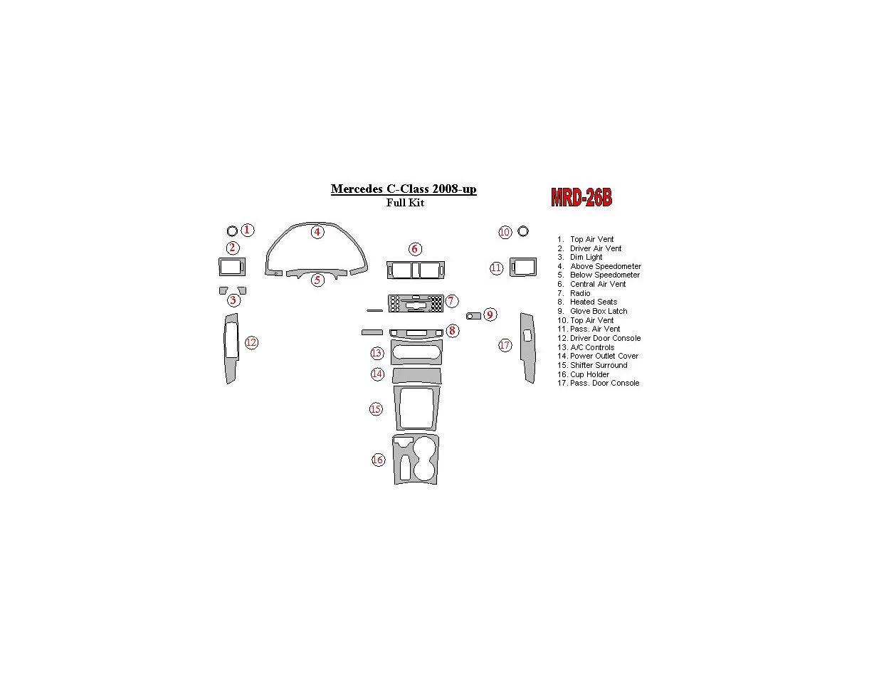 Mercedes Benz C Class 2008-UP Full Set Interior BD Dash Trim Kit - 1 - Interior Dash Trim Kit