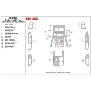 KIA Sorento 2011-UP Full Set, Aircondition, With UVO Radio Interior BD Dash Trim Kit 2