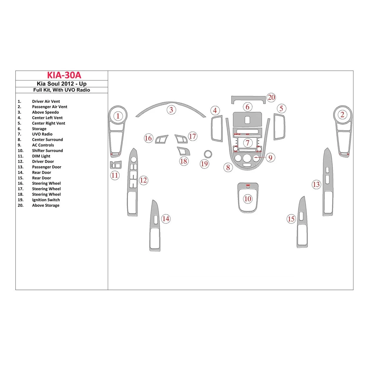 Kia Soul 2012-UP Full Set With UVO Radio Interior BD Dash Trim Kit