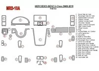 Mercedes Benz G Class 2002-UP Full Set, OEM Compliance, 25 Parts set Interior BD Dash Trim Kit - 1 - Interior Dash Trim Kit Mercedes Benz G Class 2002-UP Full Set, OEM Compliance, 25 Parts set Interior BD Dash Trim Kit - 1 - Interior Dash Trim Kit