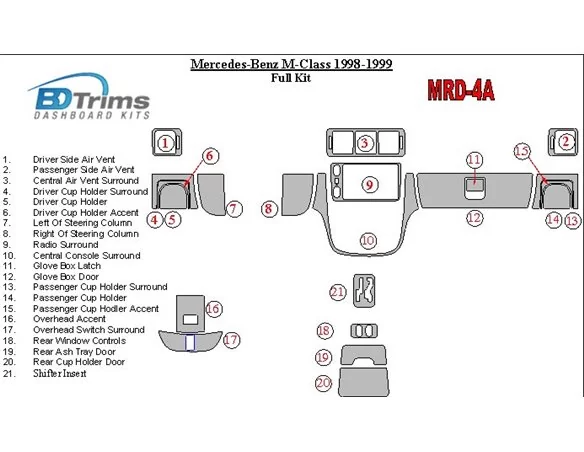Mercedes Benz M Class 1998-1999 Base Kit Interior BD Dash Trim Kit - 1 - Interior Dash Trim Kit