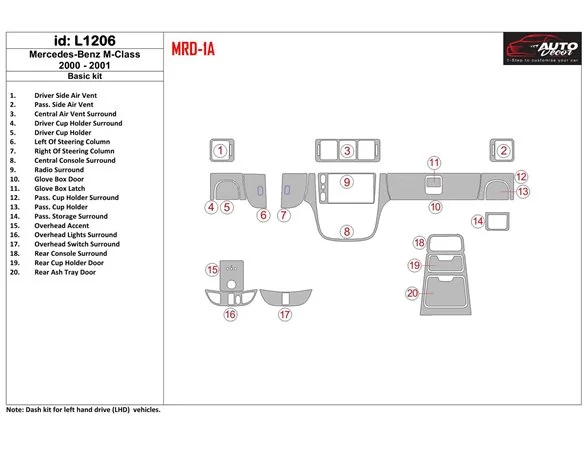 Mercedes Benz M Class 2000-2001 Base Kit Interior BD Dash Trim Kit - 1 - Interior Dash Trim Kit
