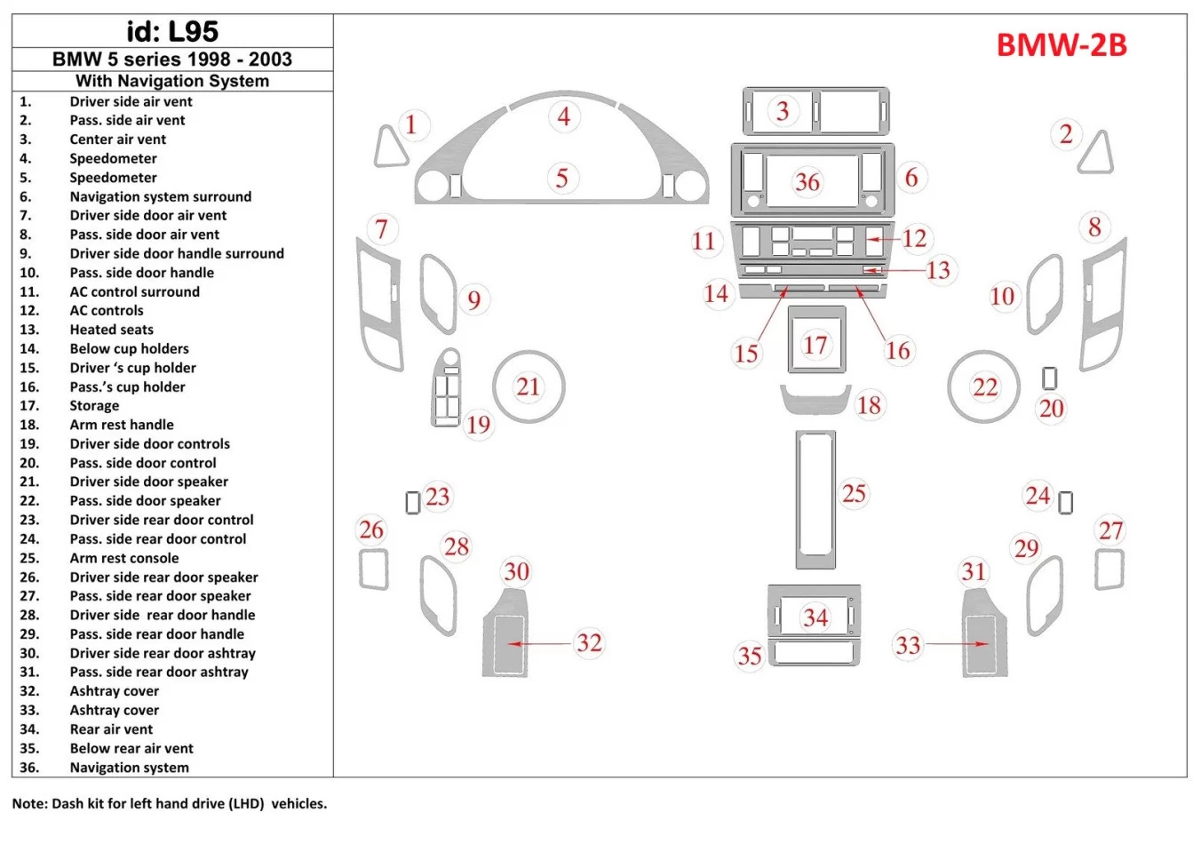 BMW 5 1998-UP With NAVI system, 36 Parts set Interior BD Dash Trim Kit - 1 - Interior Dash Trim Kit