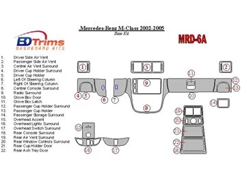 Mercedes Benz M Class 2002-2005 Base Kit Interior BD Dash Trim Kit - 2 - Interior Dash Trim Kit