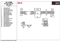 Mercedes Benz M Class 2002-2005 Full Set Interior BD Dash Trim Kit - 1 - Interior Dash Trim Kit Mercedes Benz M Class 2002-2005 Full Set Interior BD Dash Trim Kit - 1 - Interior Dash Trim Kit