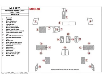 Mercedes Benz S Class 1992-1999 Full Set, OEM Compliance Interior BD Dash Trim Kit - 1 - Interior Dash Trim Kit