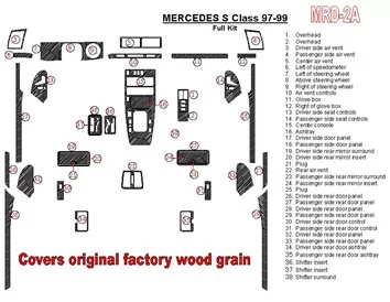 Mercedes Benz S Class 1997-1999 Full Set, Cover All OEM Wood Kit Interior BD Dash Trim Kit - 2 - Interior Dash Trim Kit
