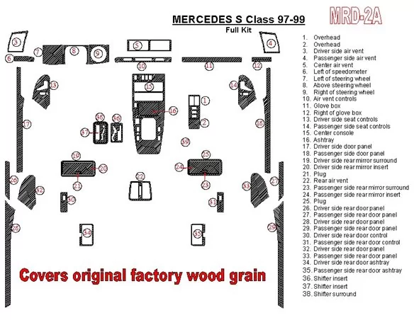Mercedes Benz S Class 1997-1999 Full Set, Cover All OEM Wood Kit Interior BD Dash Trim Kit