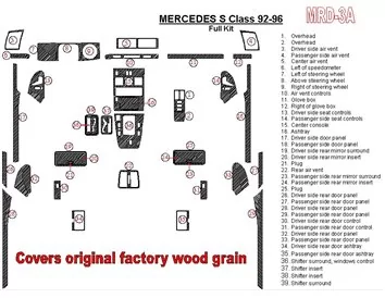 Mercedes Benz S Class W140 1992-1996 Full Set, Cover All OEM Wood Kit Interior BD Dash Trim Kit