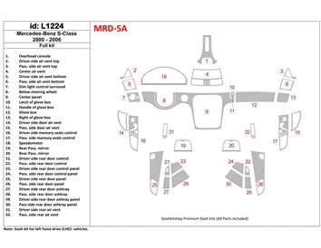Mercedes Benz S Class W220 2000-2006 OEM Compliance Interior BD Dash Trim Kit - 1 - Interior Dash Trim Kit