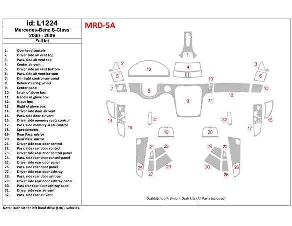 Mercedes Benz S Class W220 2000-2006 OEM Compliance Interior BD Dash Trim Kit - 1 - Interior Dash Trim Kit