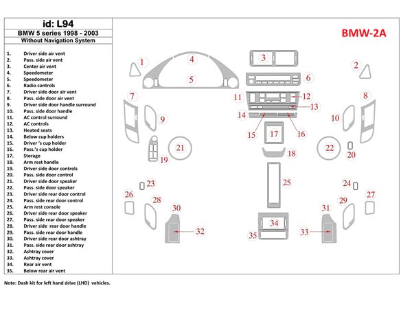 Fiat Ulysse 02.2002 3M 3D Car Tuning Interior Tuning Interior Customisation UK Right Hand Drive Australia Dashboard Trim Kit Das