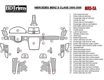 Mercedes Benz S Class W220 2000-2006 OEM Compliance Interior BD Dash Trim Kit - 2 - Interior Dash Trim Kit