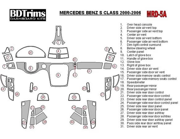 Mercedes Benz S Class W220 2000-2006 OEM Compliance Interior BD Dash Trim Kit