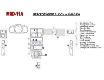 Mercedes Benz SLK 1998-2000 Full Set, OEM Compliance Interior BD Dash Trim Kit - 1 - Interior Dash Trim Kit
