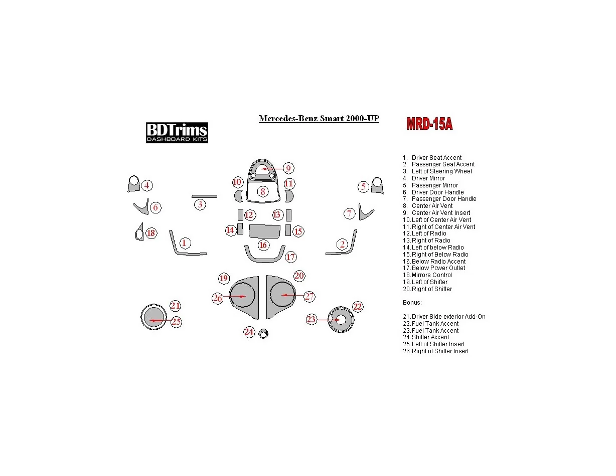 Mercedes Benz Smart 2000-UP Full Set, With Bonus Parts Interior BD Dash Trim Kit - 1 - Interior Dash Trim Kit