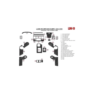 Land Rover Discovery 1995-1998 Automatic Gearbox, Full Set, OEM Compliance, 1997 Year Only Interior BD Dash Trim Kit 2