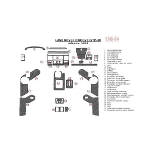 Land Rover Discovery 1995-1998 Automatic Gearbox, Without Fabric Interior BD Dash Trim Kit 2