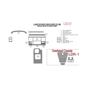 Land Rover Discovery 1995-1998 Manual Gearbox, Basic Set, OEM Compliance Interior BD Dash Trim Kit 2