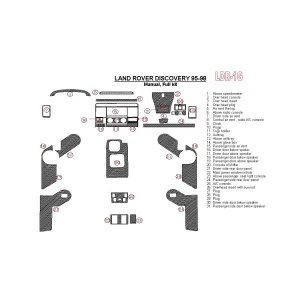 Land Rover Discovery 1995-1998 Manual Gearbox, Without Fabric Interior BD Dash Trim Kit 2