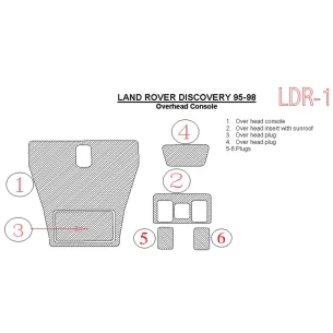 Land Rover Discovery 1995-1998 Overhead Interior BD Dash Trim Kit