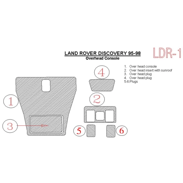 Land Rover Discovery 1995-1998 Overhead Interior BD Dash Trim Kit