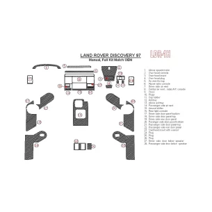 Land Rover Discovery 1997-1997 Manual Gearbox, Full Set, OEM Compliance, 1997 Year Only Interior BD Dash Trim Kit 2