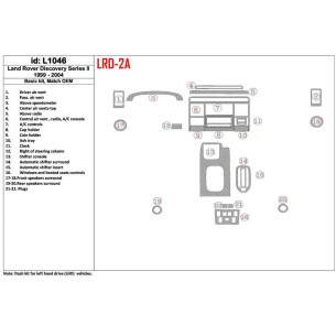 Land Rover Discovery 1999-2004 Basic Set, OEM Compliance Interior BD Dash Trim Kit 2