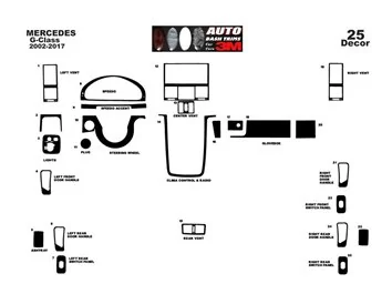 Mercedes G-Class X463 3D Interior Dashboard Trim Kit Dash Trim Dekor 25-Parts