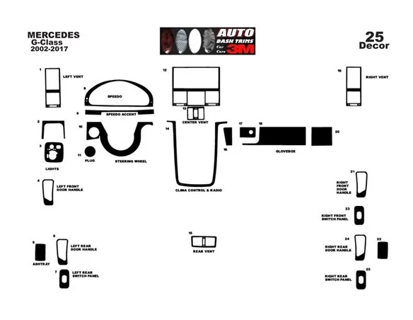 Mercedes G-Class X463 3D Interior Dashboard Trim Kit Dash Trim Dekor 25-Parts
