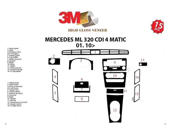 Mercedes ML-Class W164 01.2010 3D Interior Dashboard Trim Kit Dash Trim Dekor 13-Parts