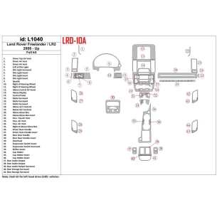 Land Rover Freelander 2 2008-UP Full Set Interior BD Dash Trim Kit 2