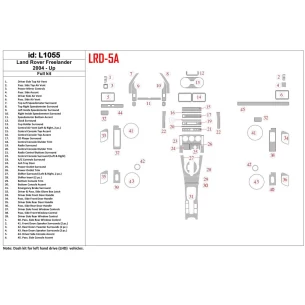 Land Rover Freelander 2004-UP Full Set Interior BD Dash Trim Kit 2