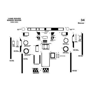 Land Rover Range Rover 1989-1993 3D Interior Dashboard Trim Kit Dash Trim Dekor 34-Parts