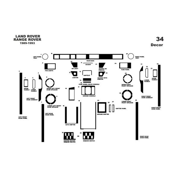 Land Rover Range Rover 1989-1993 3D Interior Dashboard Trim Kit Dash Trim Dekor 34-Parts