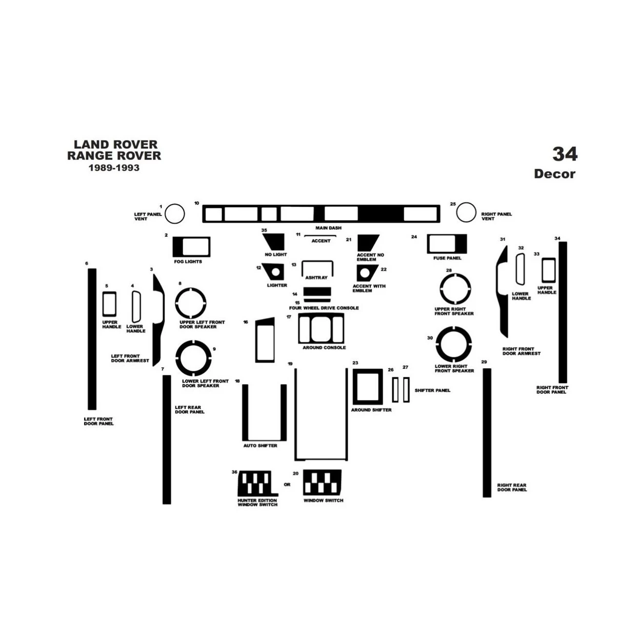 Land Rover Range Rover 1989-1993 3D Interior Dashboard Trim Kit Dash Trim Dekor 34-Parts