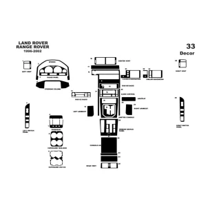 Land Rover Range Rover 1996-2002 3D Interior Dashboard Trim Kit Dash Trim Dekor 33-Parts 2