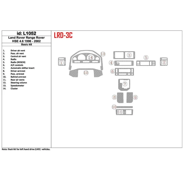 Land Rover Range Rover P38 1996-2002 46 HSE 2001-2002 Full Set, OEM Compliance, 14 Parts set Interior BD Dash Trim Kit