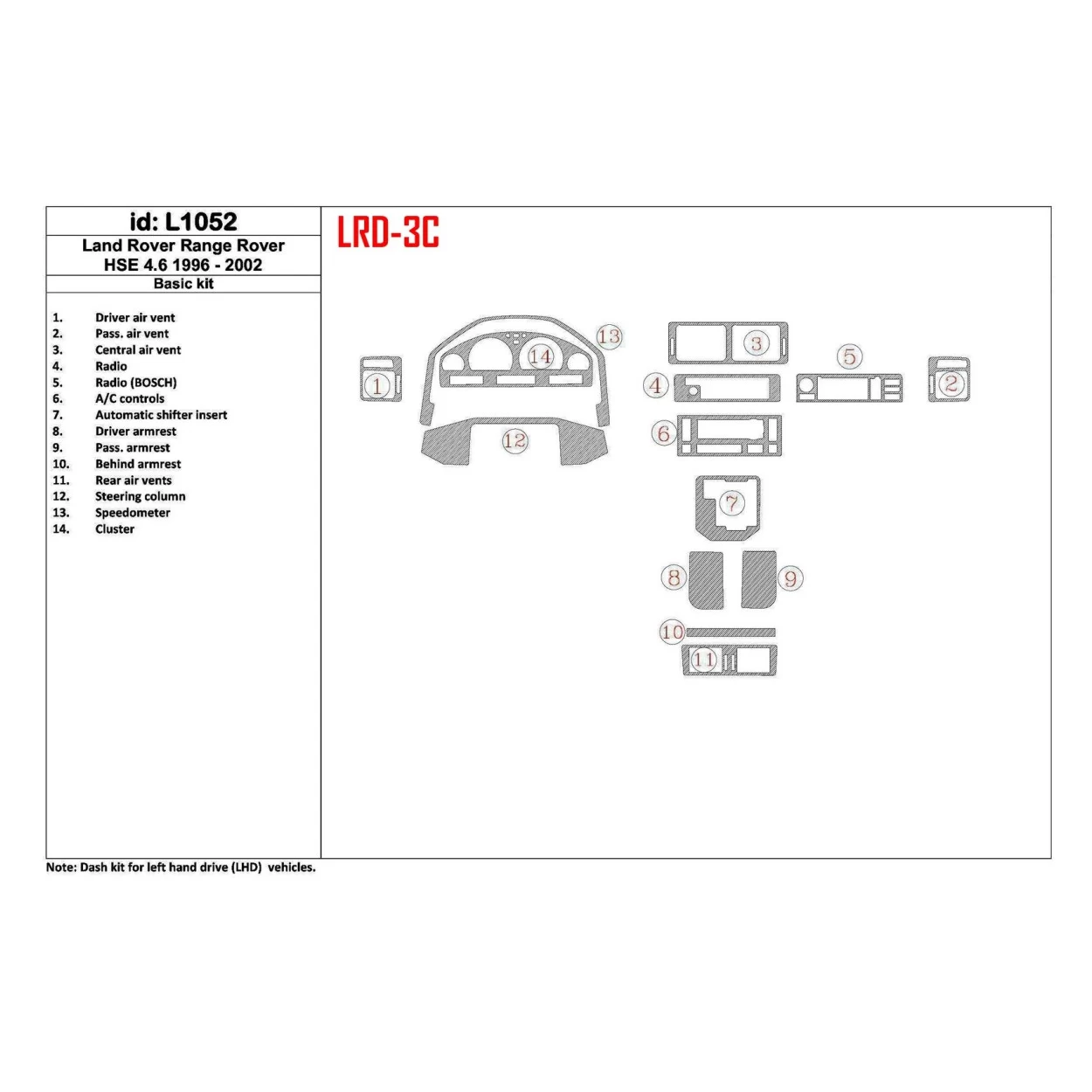 Land Rover Range Rover P38 1996-2002 46 HSE 2001-2002 Full Set, OEM Compliance, 14 Parts set Interior BD Dash Trim Kit