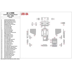 Land Rover Range Rover L322 2005-2006 Full Set Interior BD Dash Trim Kit 2