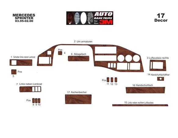 Mercedes Sprinter W901 03.95-01.00 3D Interior Dashboard Trim Kit Dash Trim Dekor 17-Parts