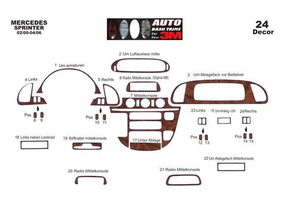 Mercedes Sprinter W903 02.00-04.06 3D Interior Dashboard Trim Kit Dash Trim Dekor 24-Parts
