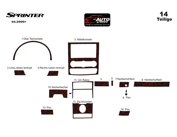 Mercedes Sprinter W906 04.2006 3D Interior Dashboard Trim Kit Dash Trim Dekor 14-Parts