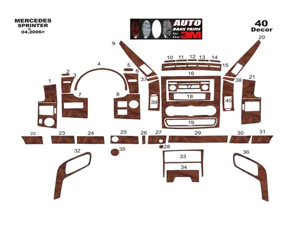 Mercedes Sprinter W906 04.2006 3D Interior Dashboard Trim Kit Dash Trim Dekor 40-Parts