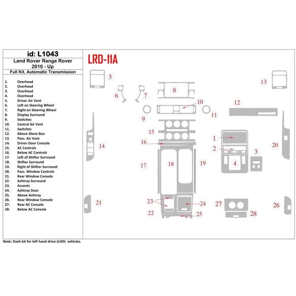 Land Rover Range Rover 2010-UP Full Set, Automatic Gear Interior BD Dash Trim Kit