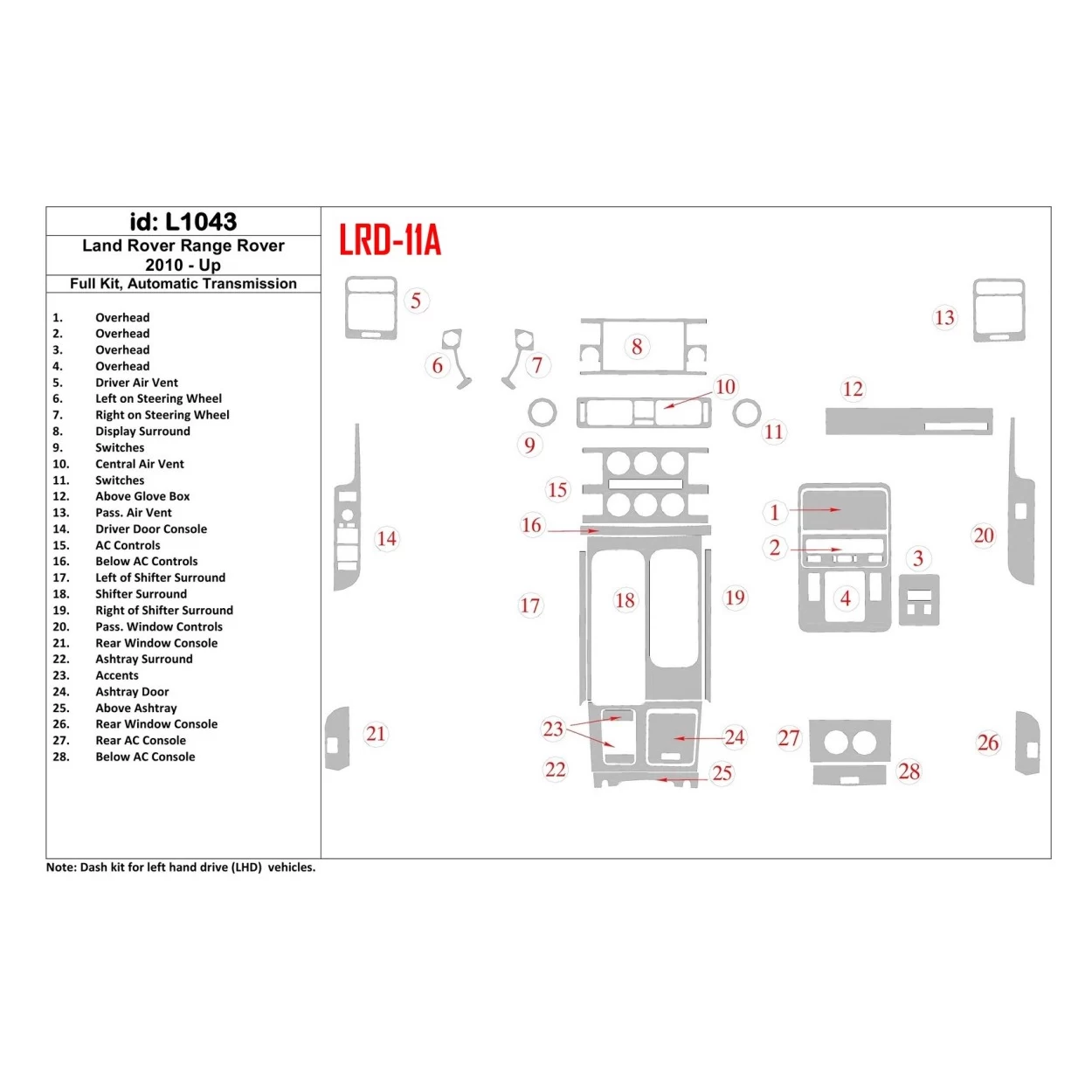 Land Rover Range Rover 2010-UP Full Set, Automatic Gear Interior BD Dash Trim Kit