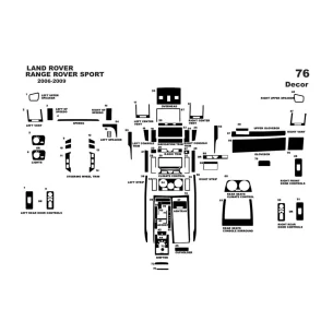 Land Rover Range Rover Sport 2006-2009 3D Interior Dashboard Trim Kit Dash Trim Dekor 76-Parts 2
