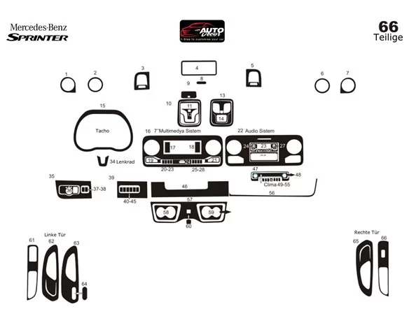 Mercedes Sprinter W907 2018 3D Interior Dashboard Trim Kit Dash Trim Dekor 66-Parts - 1 - Interior Dash Trim Kit